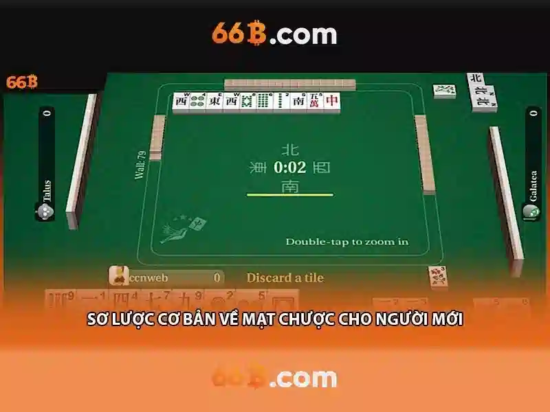 Phân tích kỹ thuật và số học liên quan đến 66b